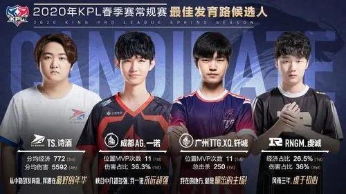 英凯最新爆料,揭秘娱乐圈惊人内幕  第2张